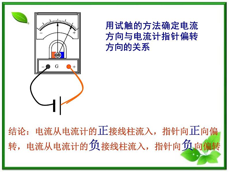 湖南省新田县第一中学高二物理课件：4.3《楞次定律》1（人教版选修3-2）第3页