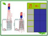 湖南省新田县第一中学高二物理课件：4.3《楞次定律》1（人教版选修3-2）