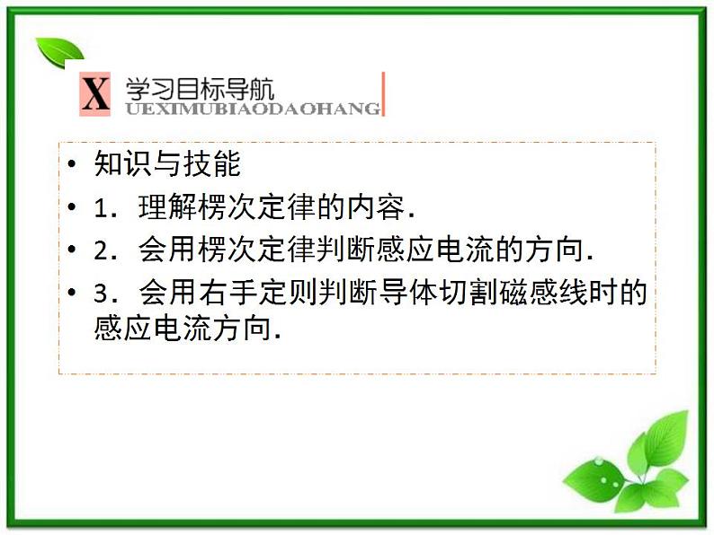 吉林省长春五中高二物理 4.3《楞次定律》课件（1）（新人教版选修3-2）第2页