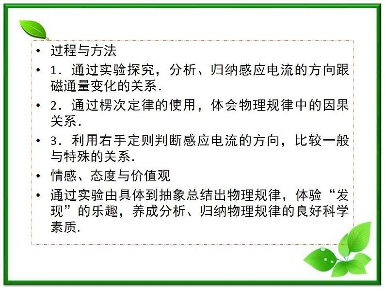 吉林省长春五中高二物理 4.3《楞次定律》课件（1）（新人教版选修3-2）第3页