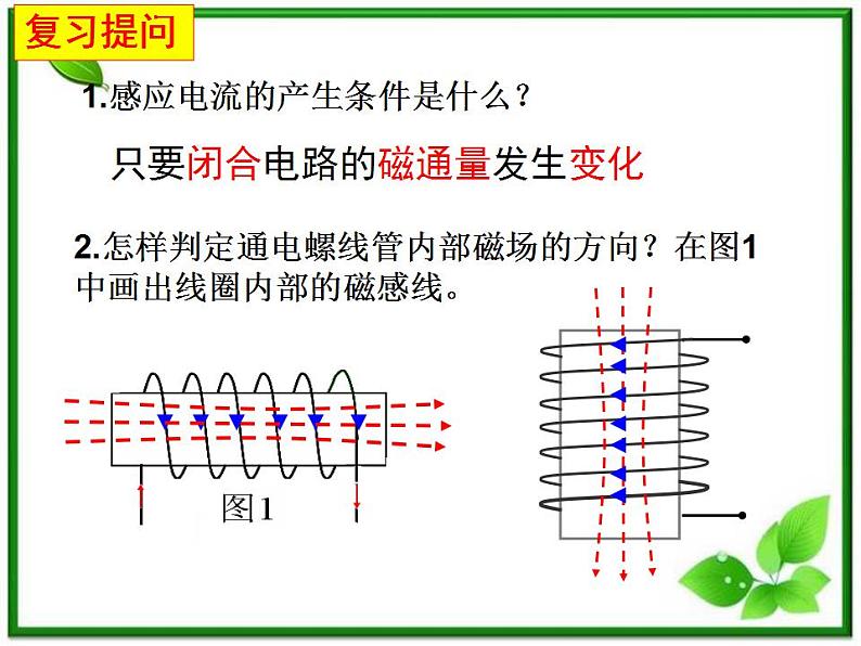 《楞次定律》课件2（人教版必修2）第2页