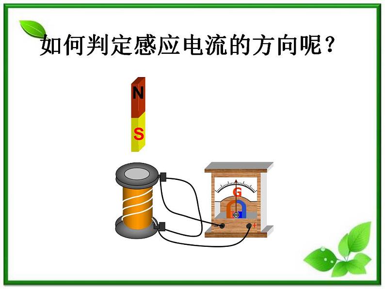 《楞次定律》课件2（人教版必修2）第4页