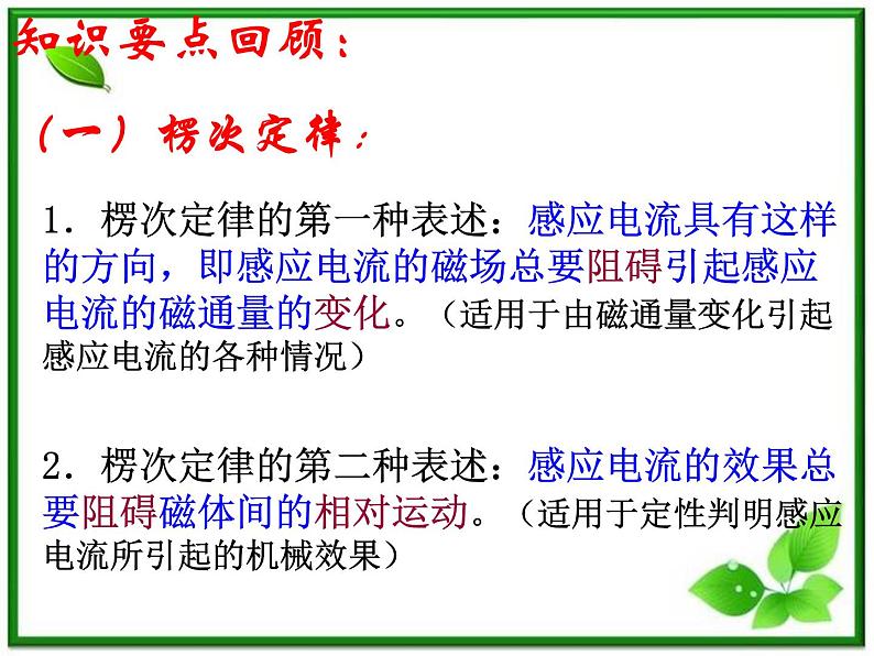 湖南省新田县第一中学高二物理课件：4.3《楞次定律》2（人教版选修3-2）第2页