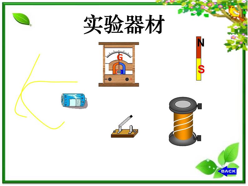 《楞次定律》课件一（24张PPT）04