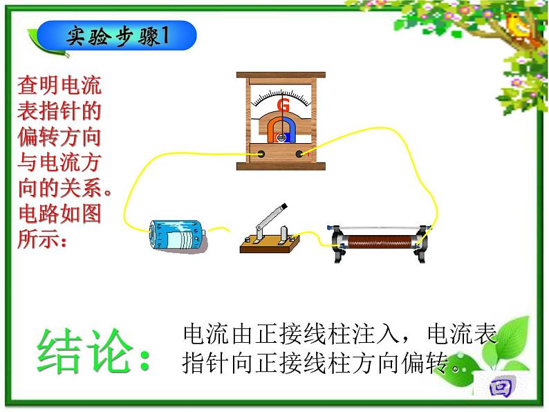 《楞次定律》课件一（24张PPT）06