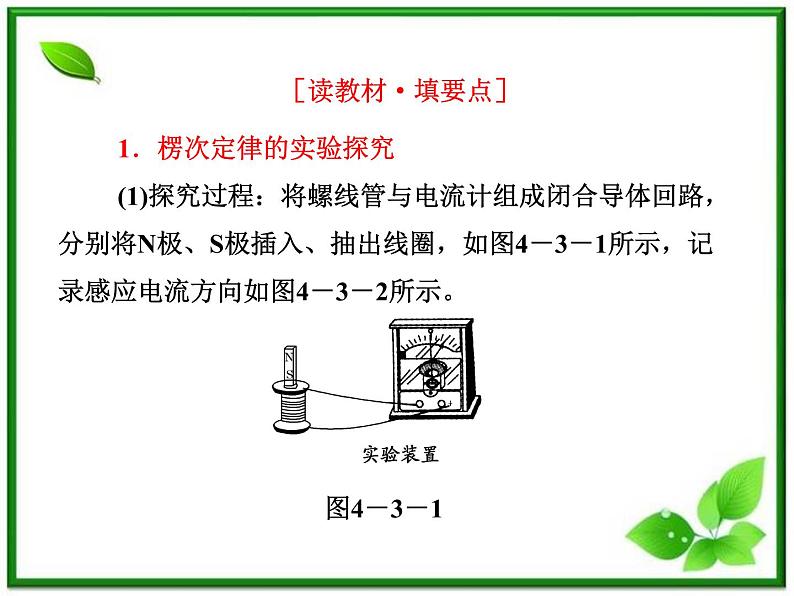 物理：4.3《楞次定律》课件（人教版选修3-2）05