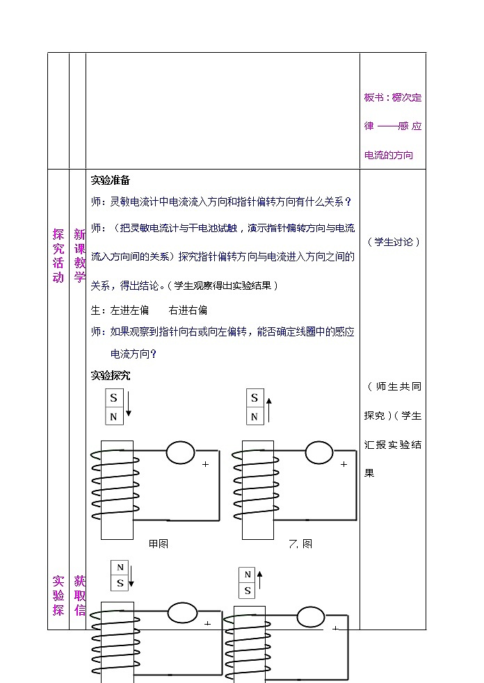 高中物理人教版选修3-3教案 楞次定律第3页