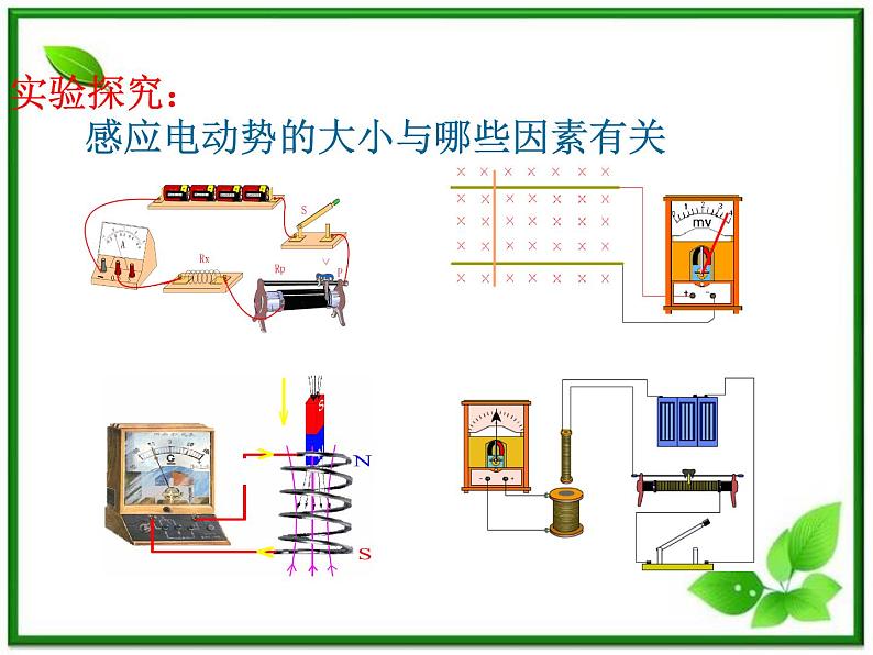 高二物理课件人教版选修3-1：《法拉第电磁感应定律》第6页