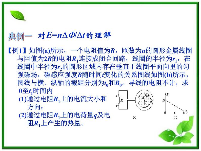 【精品】届高中物理基础复习课件：9.2法拉第电磁感应定律及其应用第4页