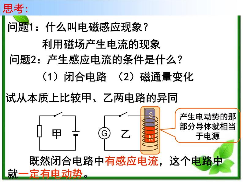 湖南省新田县第一中学高二物理课件：4.4《法拉第电磁感应定律》（人教版选修3-2）第2页