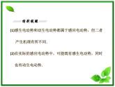 【最新精品课件】物理：人教版必修二  动能　法拉第电磁感应定律  自感和涡流