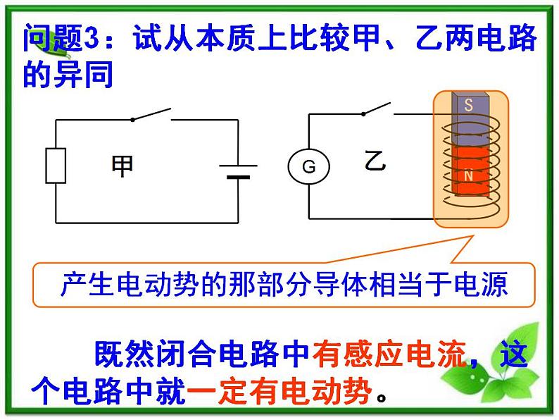 《法拉第电磁感应定律》课件二（40张PPT）03