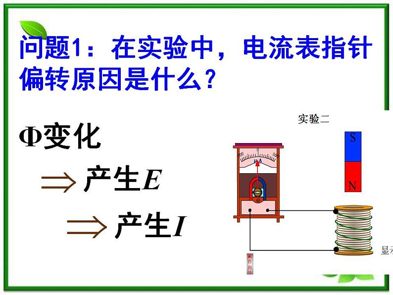 《法拉第电磁感应定律》课件二（40张PPT）08