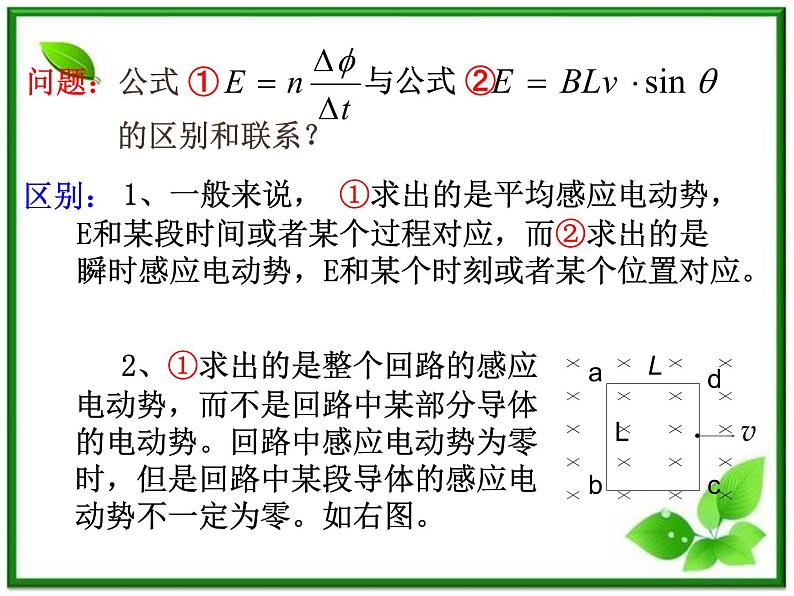 浙江省富阳市第二中学高二物理选修3-2第四章第4节《法拉第电磁感应定律》课件2 人教版02