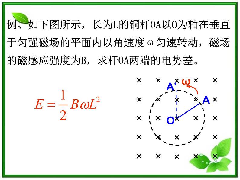 浙江省富阳市第二中学高二物理选修3-2第四章第4节《法拉第电磁感应定律》课件2 人教版05