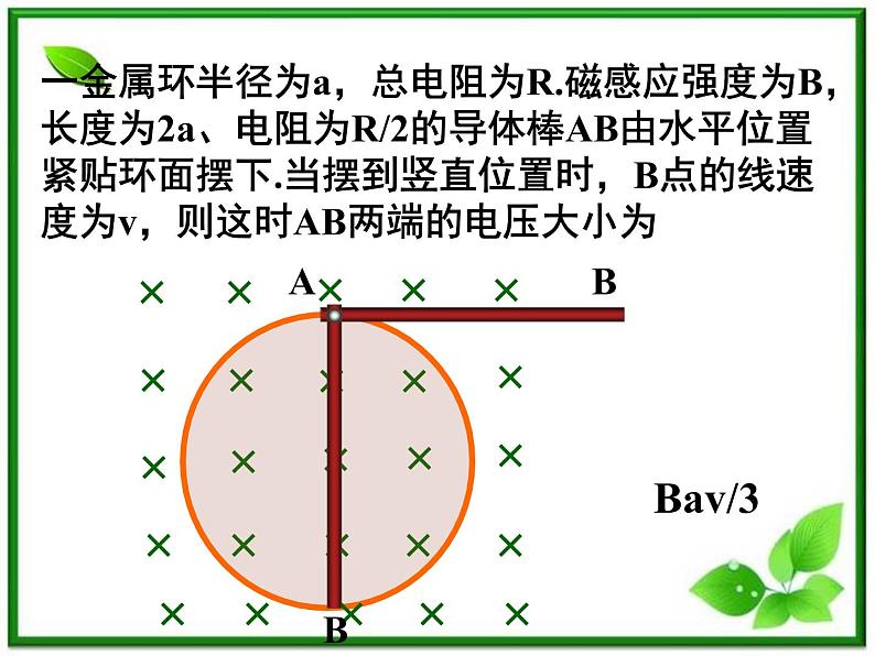 浙江省富阳市第二中学高二物理选修3-2第四章第4节《法拉第电磁感应定律》课件2 人教版06