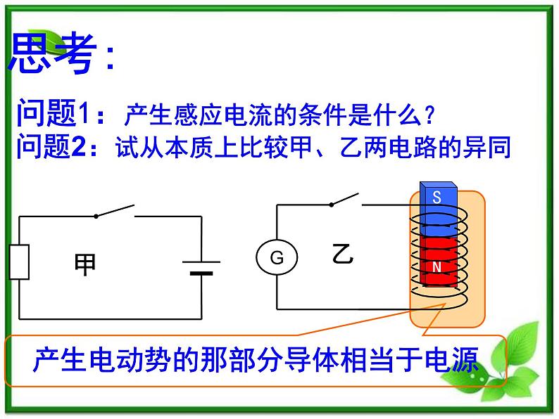 新疆拜城县温州大学拜城实验高中高二物理：4.4《法拉第电磁感应定律》课件（人教版选修3-2）第2页