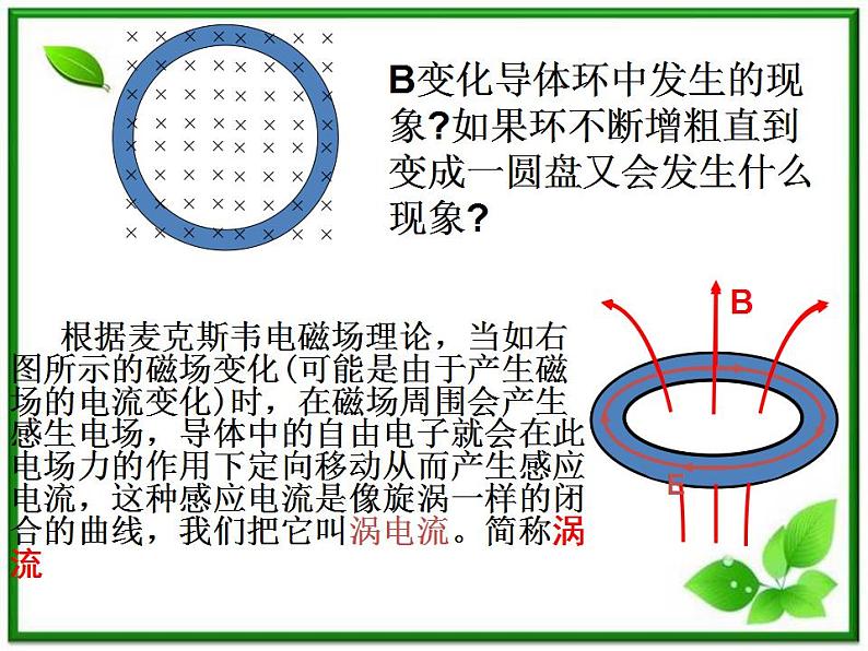 吉林省长春五中高二物理 4.7《涡流、电磁阻尼和电磁驱动》课件（3）（新人教版选修3-2）04