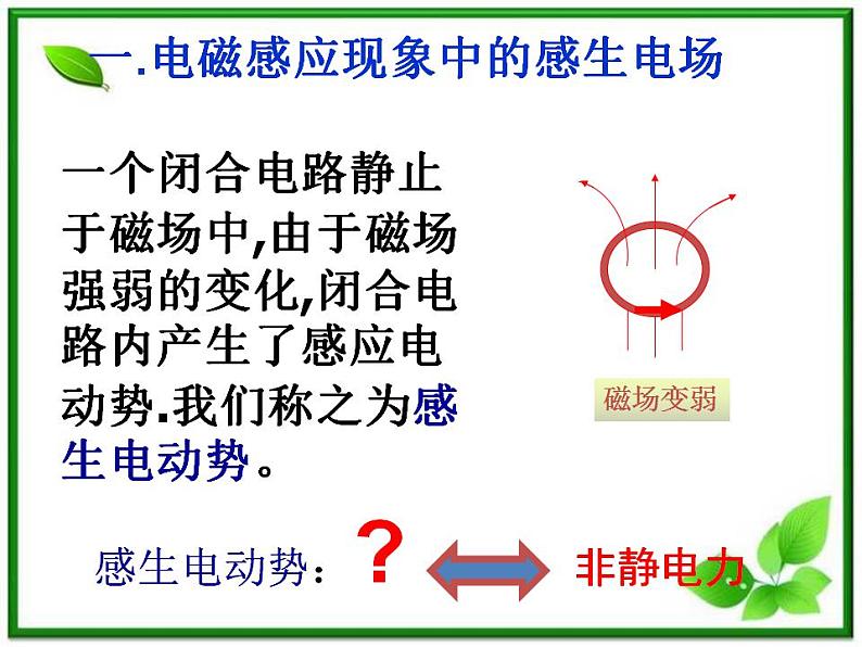 吉林省长春五中高二物理 4.5《电磁感应现象的两类情况》课件（2）（新人教版选修3-2）05