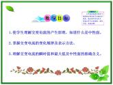 高中物理：2.1、2.2《怎样产生交变电流》《怎样描述交变电流》课件（人教版选修3－2）