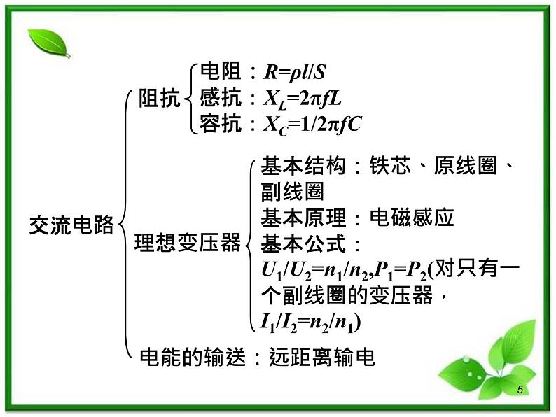 （广西）届高三复习物理课件：交变电流第5页