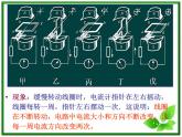 高二物理课件人教版选修3-2  5.1 交变电流