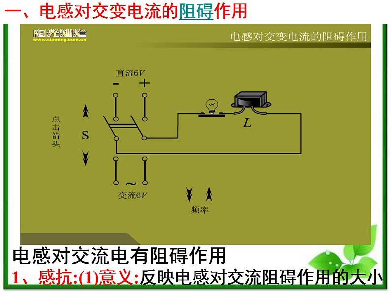 《电感和电容对交变电流的影响》课件二（18张PPT）02