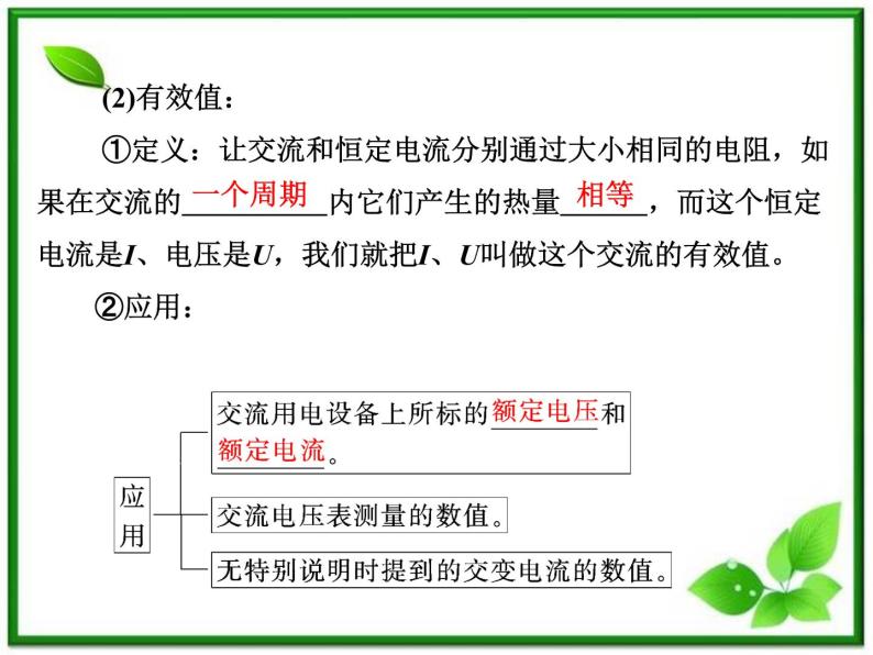 物理：5.2《描述交变电流的物理量》课件（人教版选修3-2）07