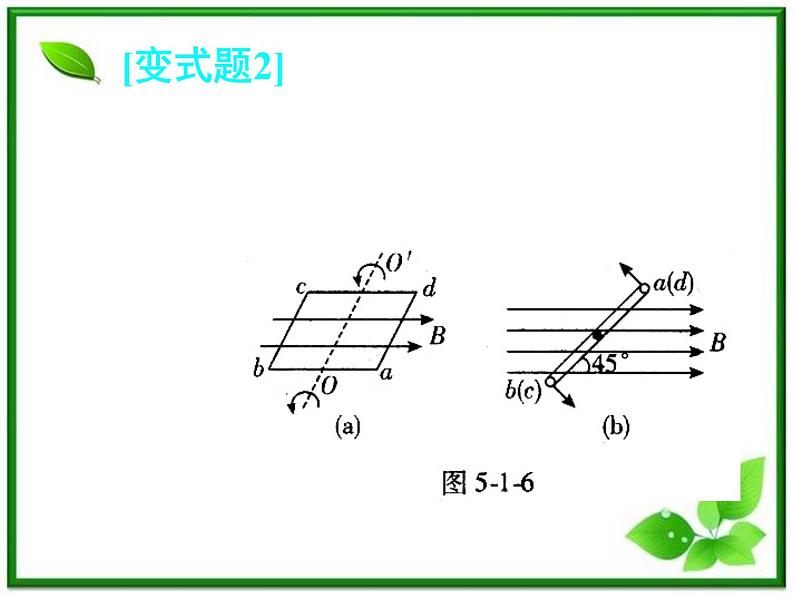 《描述交变电流的物理量习题课》课件三（15张PPT）第2页