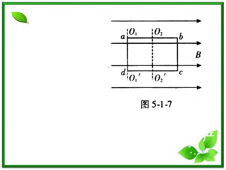 《描述交变电流的物理量习题课》课件三（15张PPT）第6页