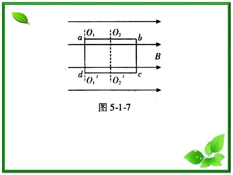 《描述交变电流的物理量习题课》课件三（15张PPT）第7页