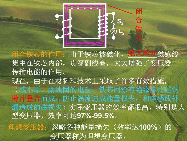 《变压器》课件二（18张PPT）08