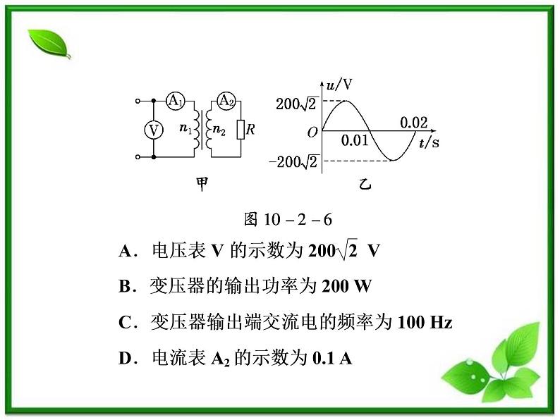 高一物理课件 5.4 《变压器》 1 人教版选修3-2第3页