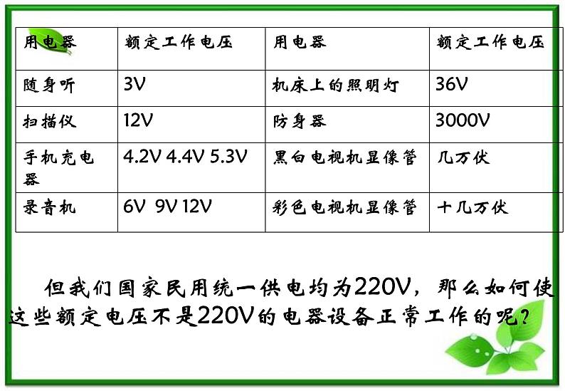 物理：5.4《变压器》课件2（新人教版选修3-2）02