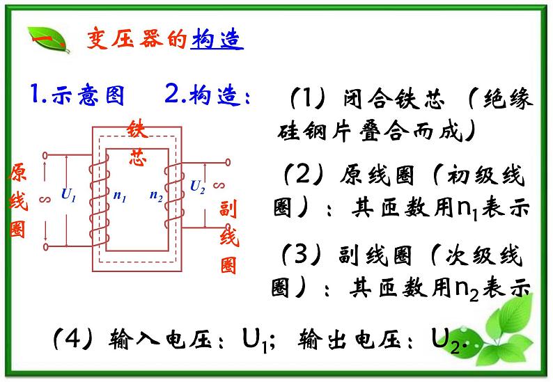 物理：5.4《变压器》课件2（新人教版选修3-2）04