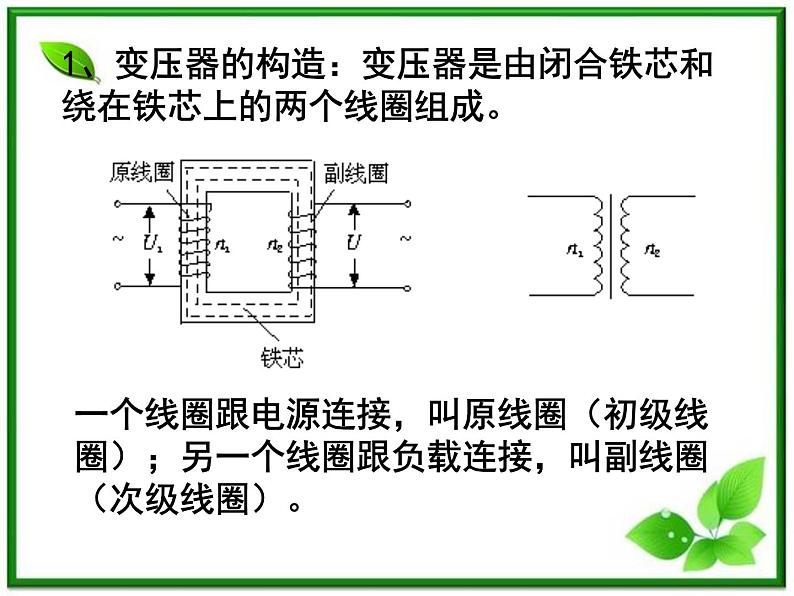 《变压器》课件一（26张PPT）03