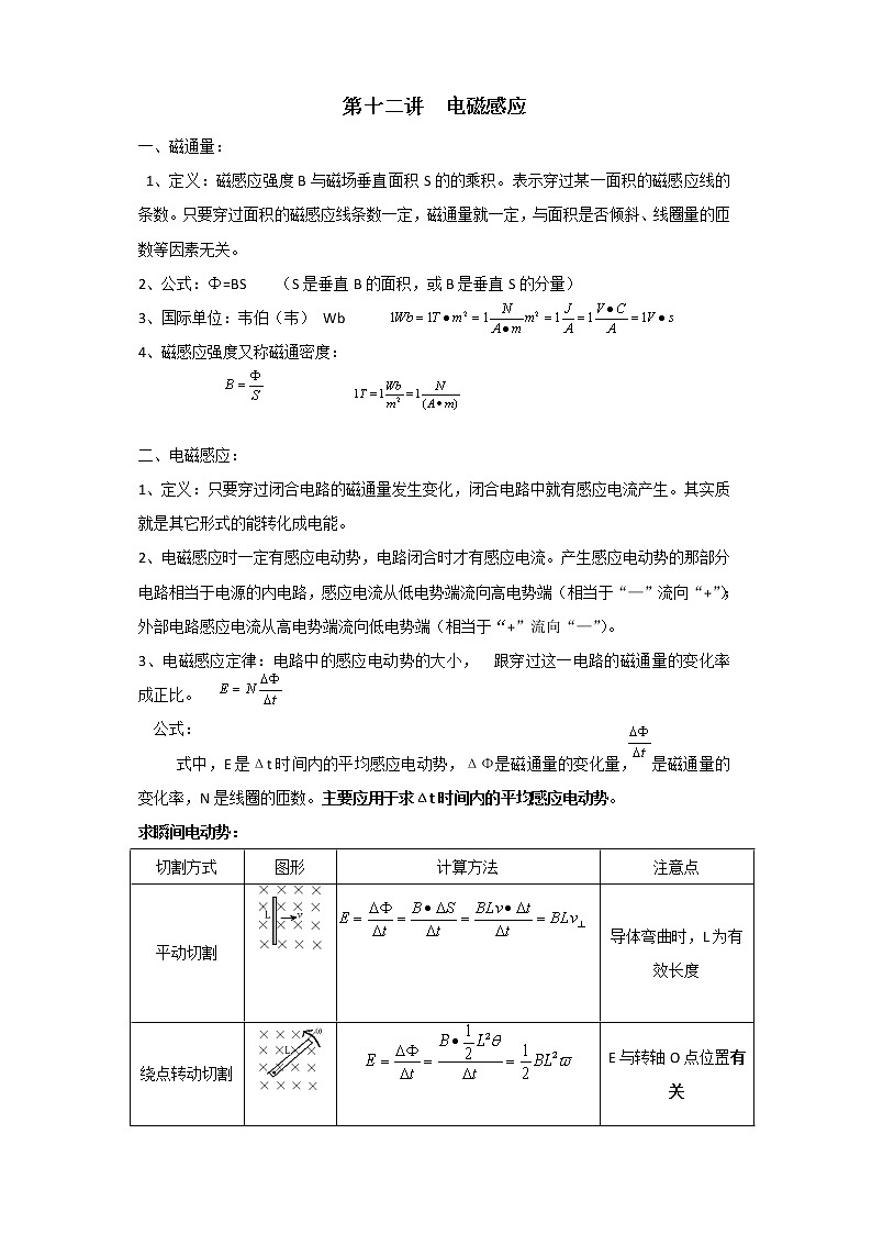 回顾 届高三物理教案第十二讲  电磁感应01