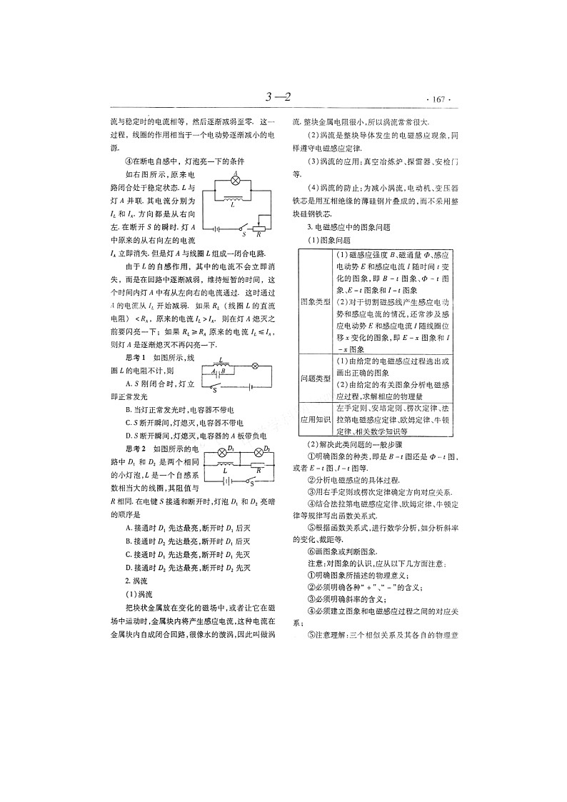 【山东】高考物理冲刺备考训练专项 9.3 自感 涡流 图像问题 学案（扫描版）02