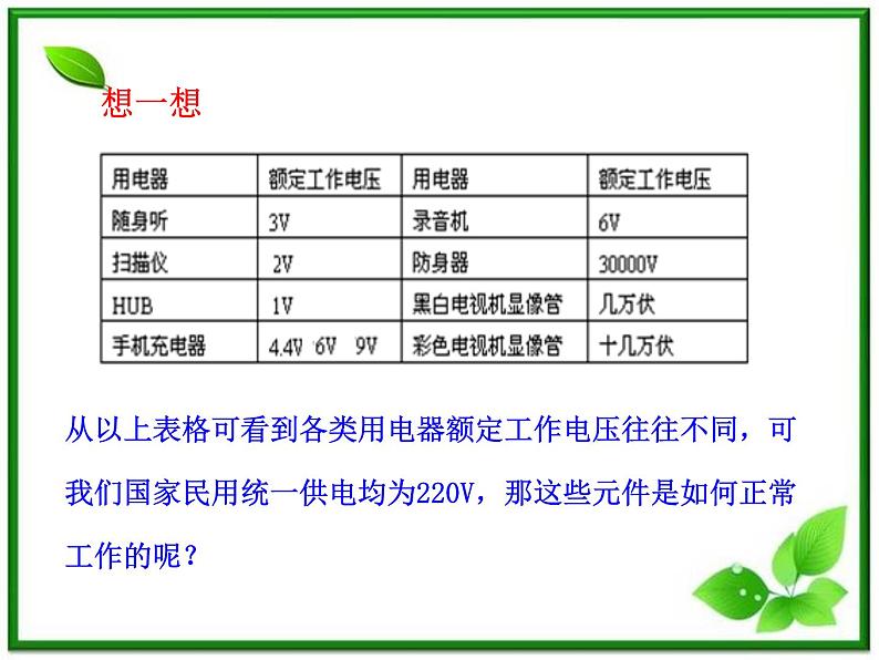 高中物理：3.2、3.3《变压器为什么能改变电压》《电能的开发与利用》课件（人教版选修3－2）第3页