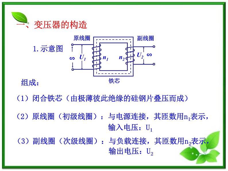 高中物理：3.2、3.3《变压器为什么能改变电压》《电能的开发与利用》课件（人教版选修3－2）第7页