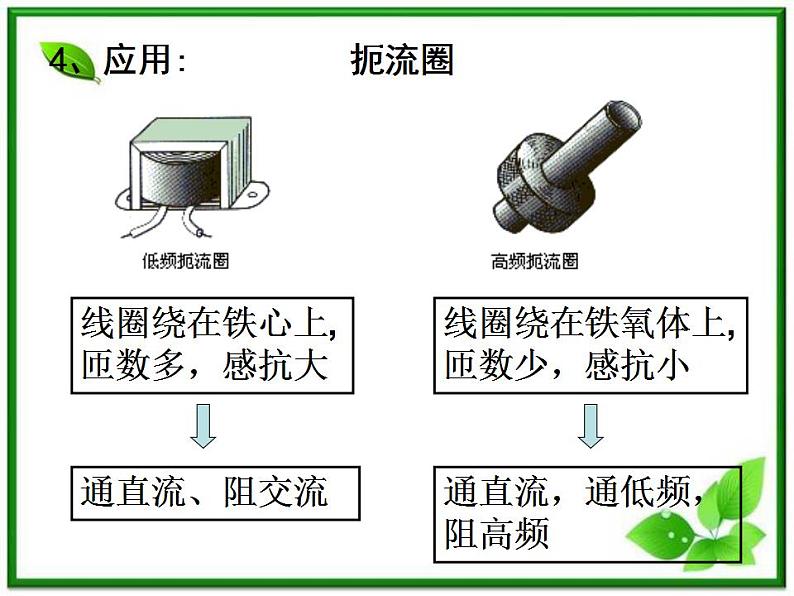 《电感和电容对交变电流的影响》课件一（16张PPT）第4页