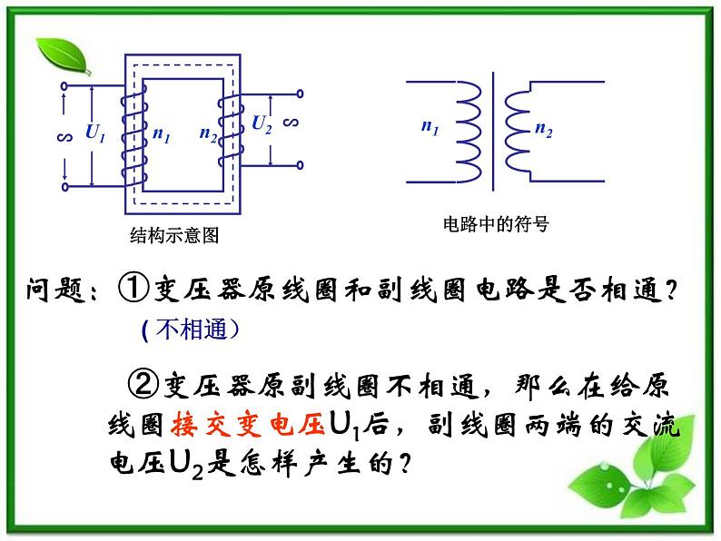 物理精品课件：人教版选修3-1 变压器04