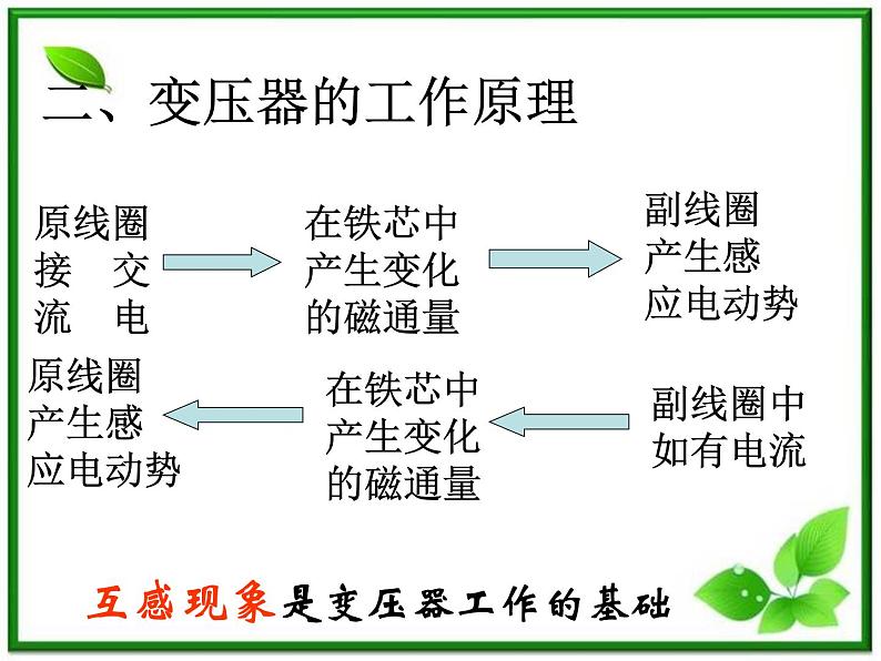 物理精品课件：人教版选修3-1 变压器05