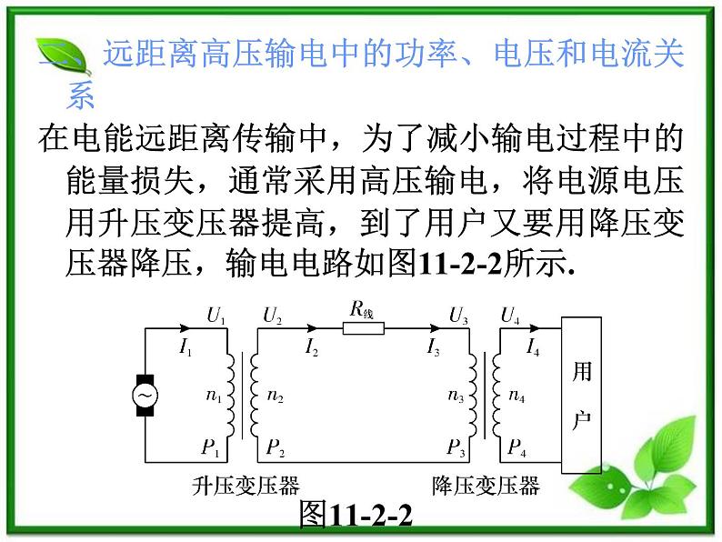 福建省高二物理一轮精品课件（新课标）： 变压器　电能的输送07