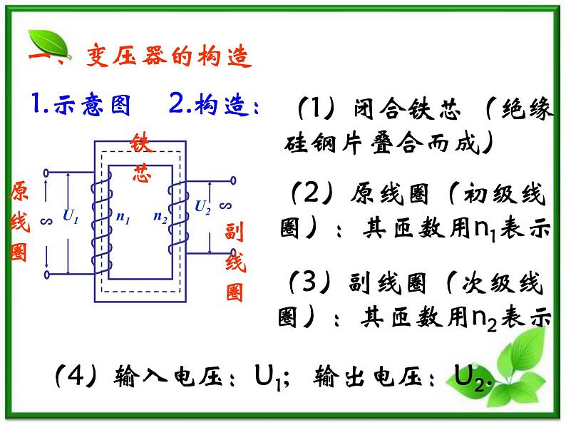 《变压器》课件7（30张PPT）（新人教版选修3-2）04