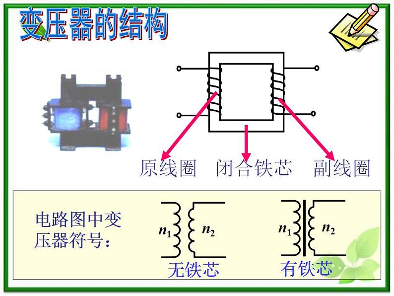 高二物理课件人教版选修3-1：《变压器》第6页