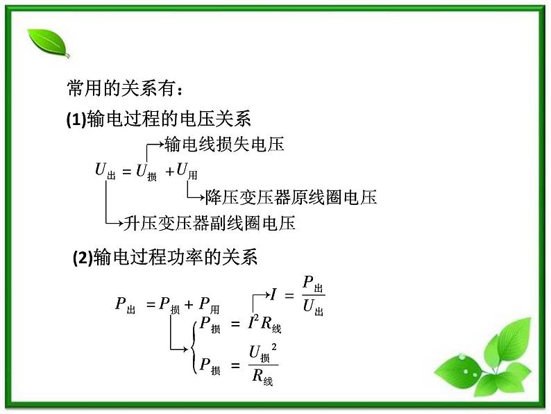 高一物理课件 5.4 《变压器 》 2 人教版选修3-203