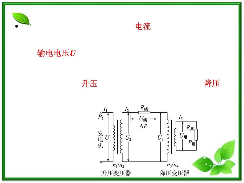 高考物理人教版选修3-2 10.2《变压器 电能的输送》课件05