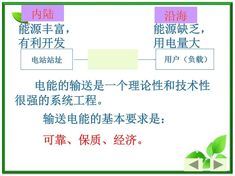 5.5《电能的输送》课件（人教版选修3-2）02