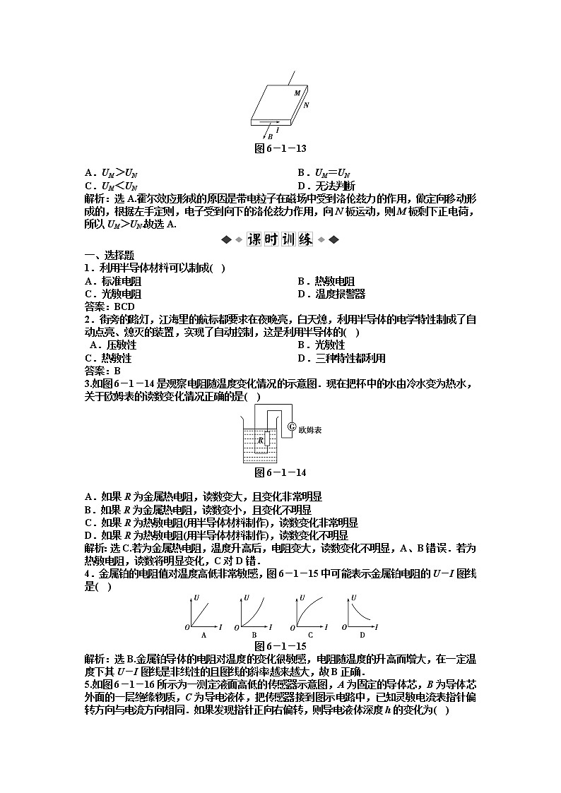 高二物理：6.1传感器及其工作原理_每课一练（人教版选修3-2）第2页